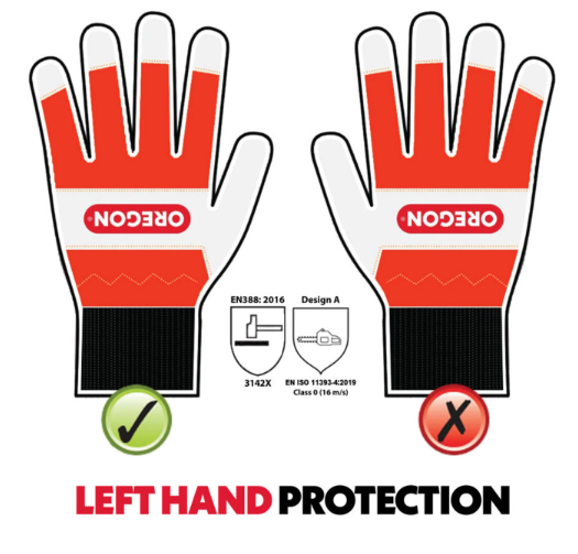 Chainsaw Gloves