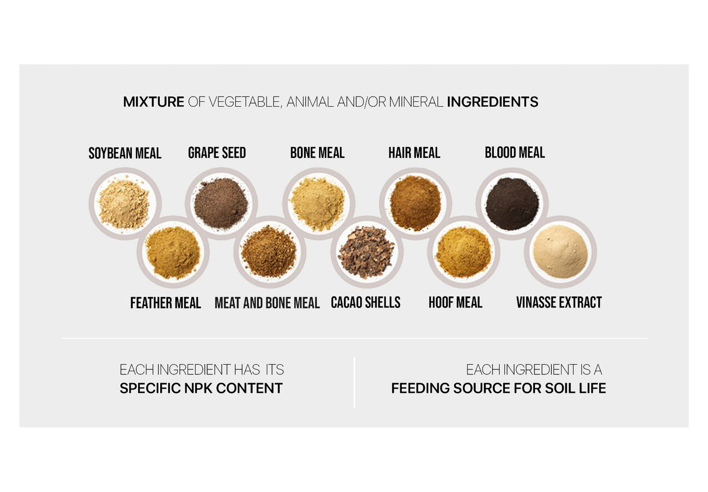 DCM Sport-Mix Mineral Organic Fertiliser 25kg