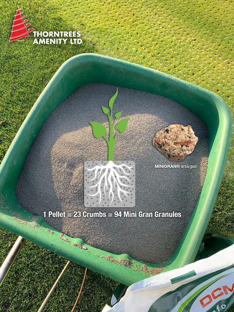 DCM Sport-Mix Mineral Organic Fertiliser 25kg – Thorntrees Amenity Ltd